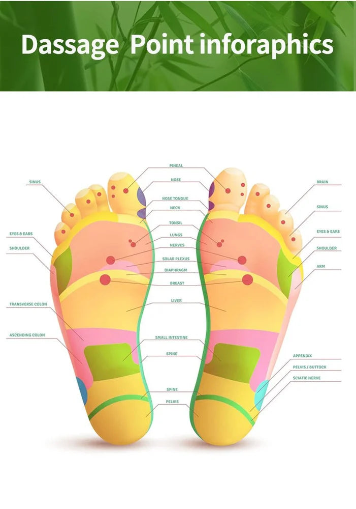 Foot patch (pack of 10) Herbal And Gentle Ingredient Detox Foot Pads, Natural Ingredients for Sleep Aid, Pain Relief, Toxin Removal with Bamboo Vinegar and Acupoint Micro-Massage Technology